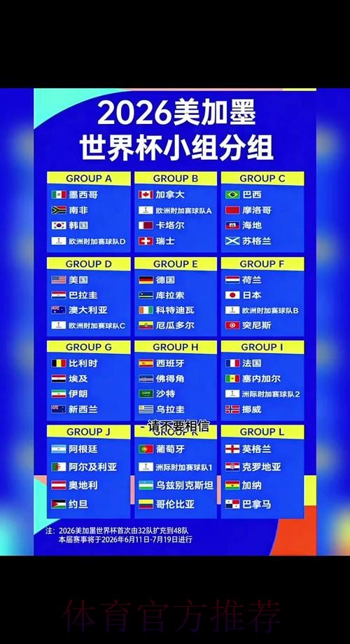 2026世界杯比赛时间实时更新完整安排怎么看