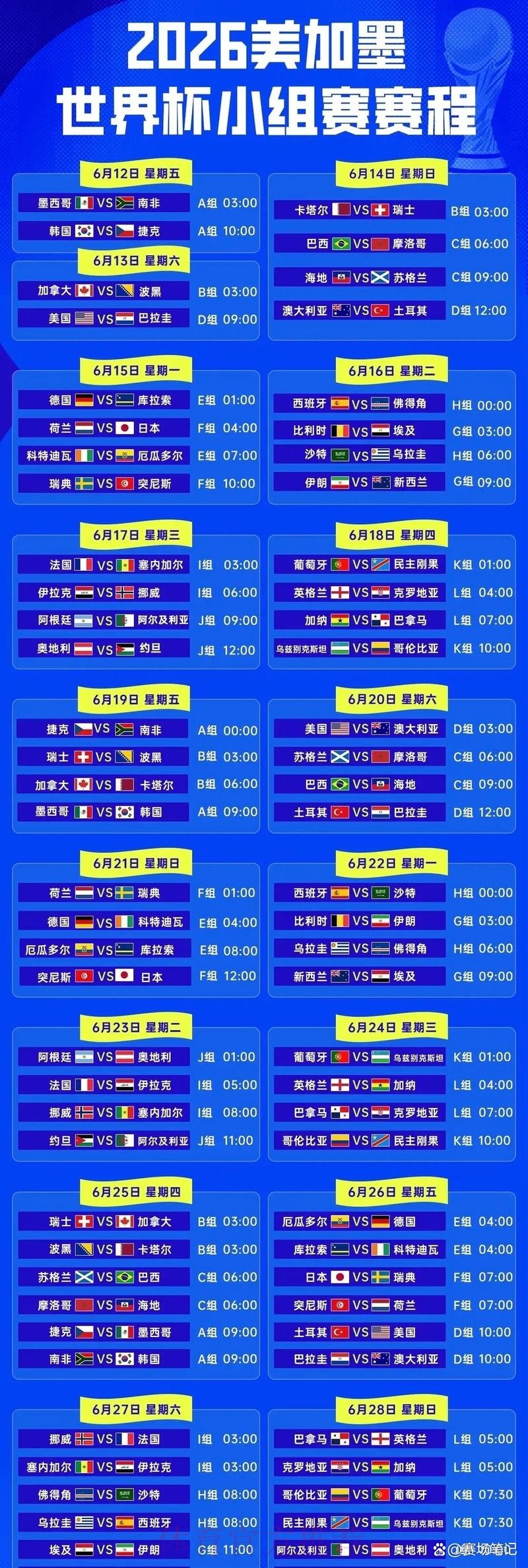 2026世界杯赛程直播时间表 2026世界杯赛程直播时间表